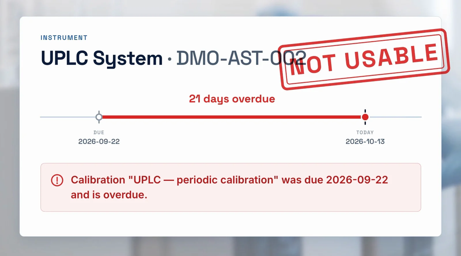 An instrument past its calibration date marked not usable in CORPEX LIMS
