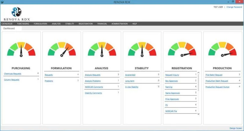 RENOVA RDX dashboard