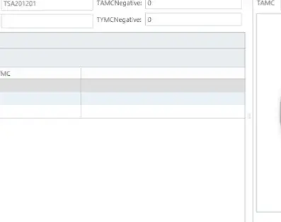 MicroLIMS Dashboard