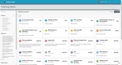 GMP Training Management Software Background
