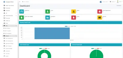 Corpex Clinic Interactive Dashboard