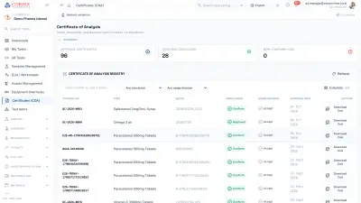 CORPEX LIMS Certificates of Analysis registry