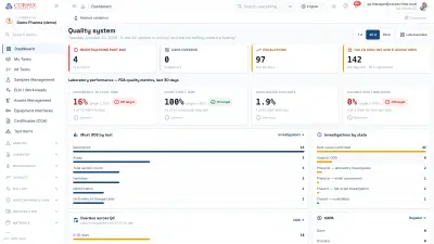 CORPEX LIMS quality dashboard