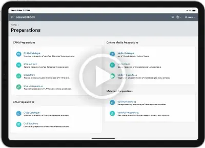 Growth Promotion Tests