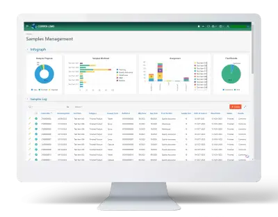 CORPEX-LIMS samples management dashboard for raw material and finished goods