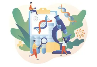 BioLIMS Benefits